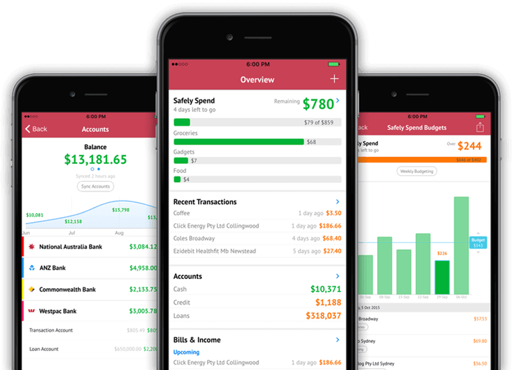 Best personal finance apps